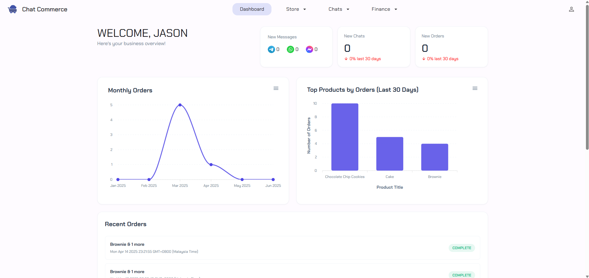 AI-Powered Customer Engagement Solutions